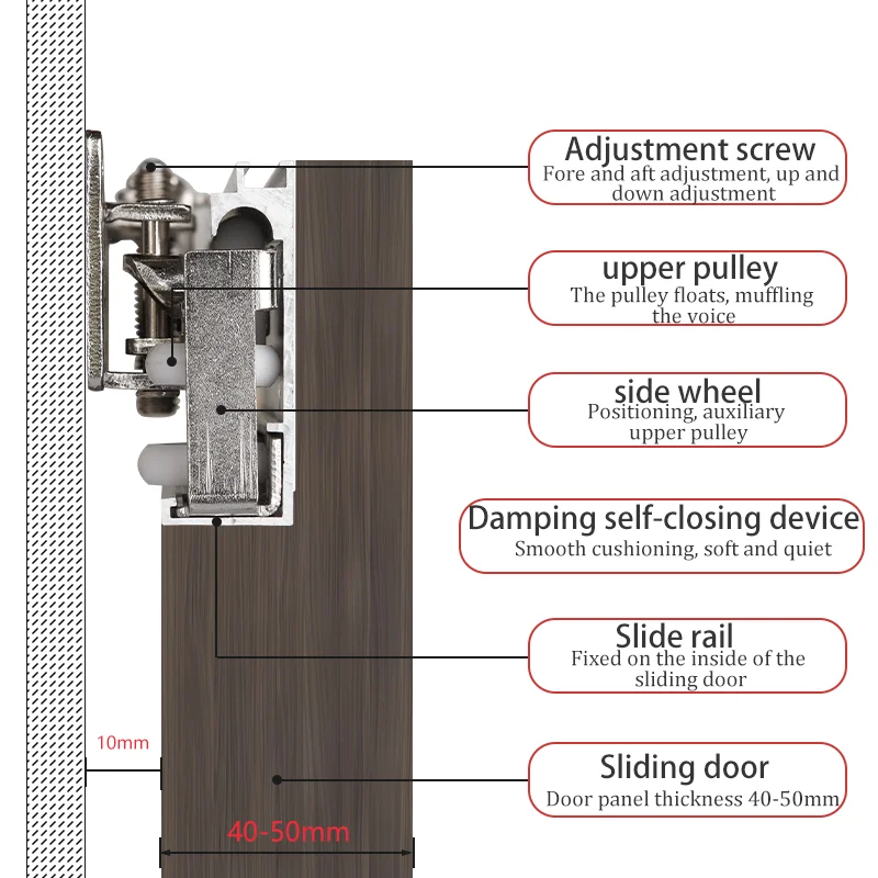 Kit de quincaillerie pour porte coulissante encastrée, rail de porte fantôme, capacité de charge 80 kg, pour portes de 700 mm à 1500 mm de largeur - Image 5